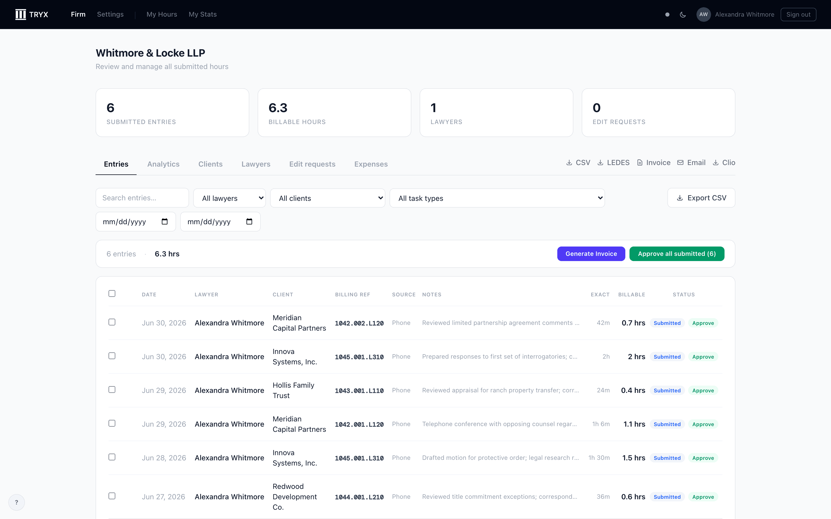TRYX admin dashboard: submitted entries with matter IDs, task codes, billable hours, and one-click approve